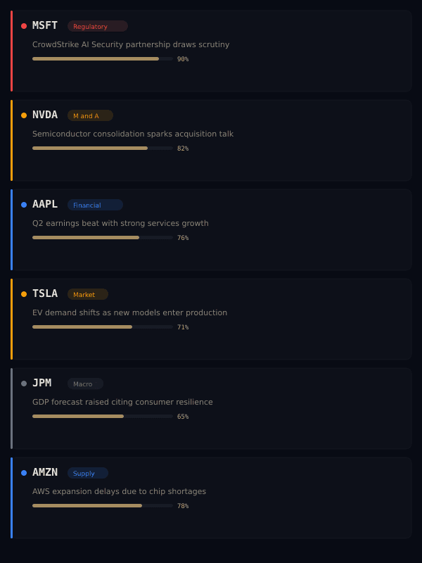 Signal feed showing categorized risk events with source verification badges